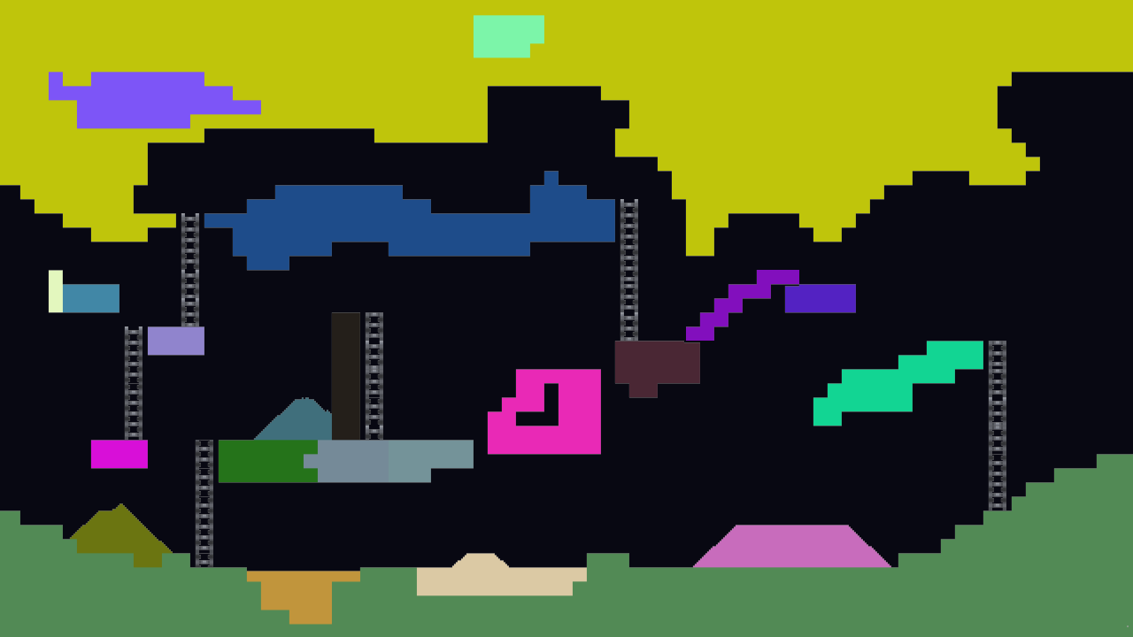 Screenshot of atoms grouped by connectivity groups