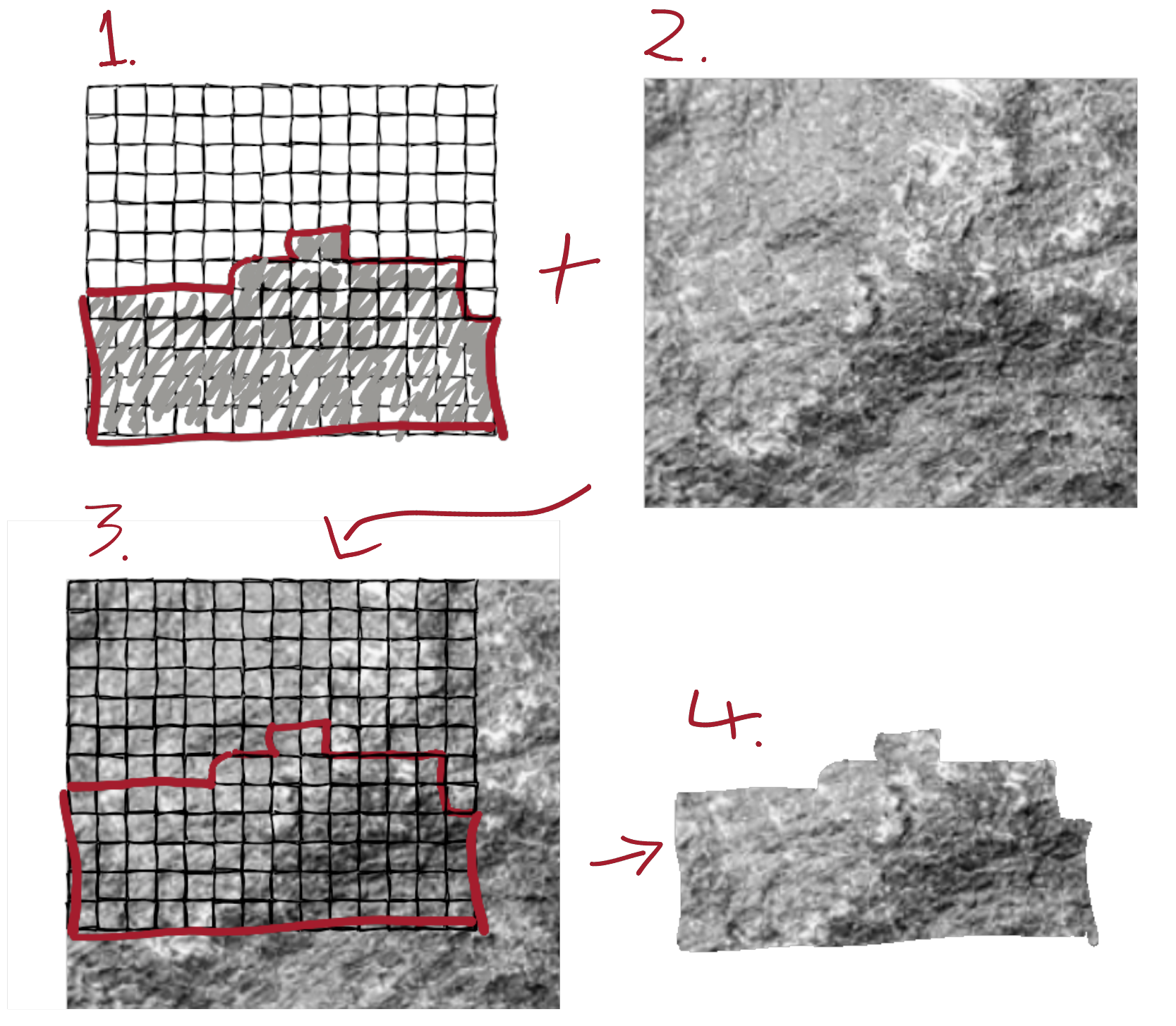 Sketch of an alternative cut-out based approach.