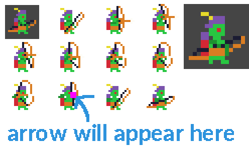 Frame by frame breakdown of archer attack animation showing the hotspot used for timing and arrow spawn location